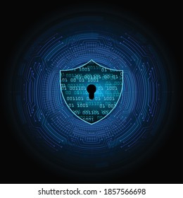 Padlock cerrado sobre fondo digital, ciberseguridad