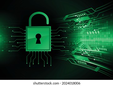 Closed Padlock on digital background, cyber security
