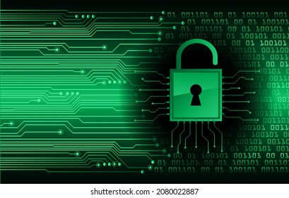 Closed Padlock on digital background, cyber security