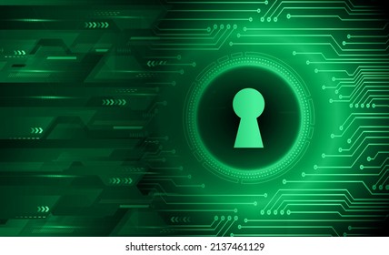 Closed Padlock on digital background, cyber security