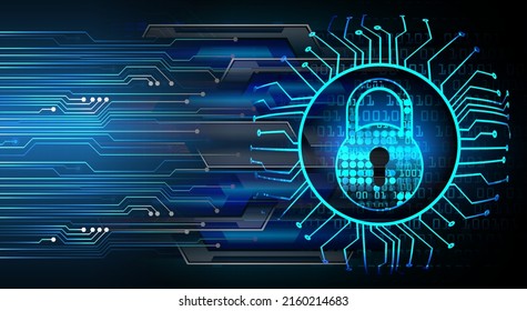 Closed Padlock on digital background, cyber security