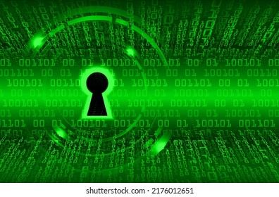 Closed Padlock on digital background, cyber security