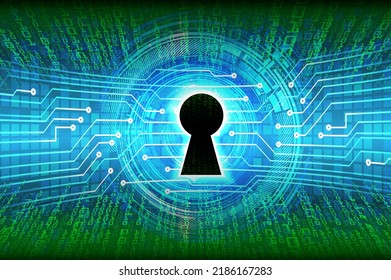 Closed Padlock on digital background, cyber security