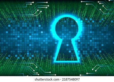 Closed Padlock on digital background, cyber security