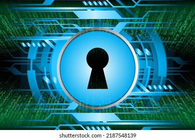 Closed Padlock on digital background, cyber security