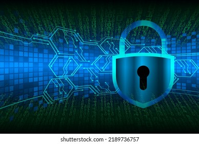 Closed Padlock on digital background, cyber security