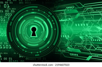 Closed Padlock on digital background, cyber security