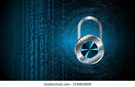 Closed Padlock on digital background, cyber security