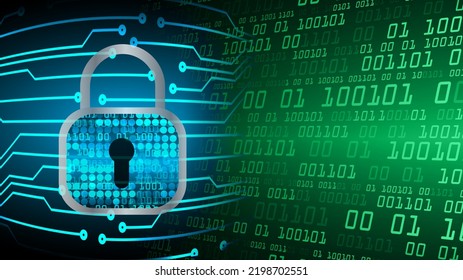 Closed Padlock on digital background, cyber security