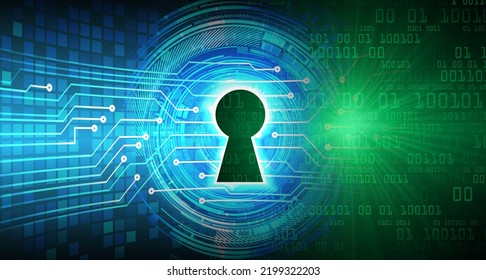 Closed Padlock on digital background, cyber security