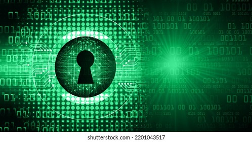 Closed Padlock on digital background, cyber security