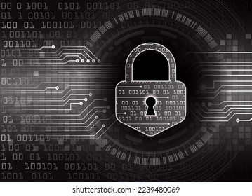 Closed Padlock on digital background, cyber security