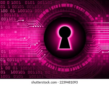 Closed Padlock on digital background, cyber security