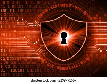 Closed Padlock on digital background, cyber security