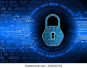 Closed Padlock on digital background, cyber security