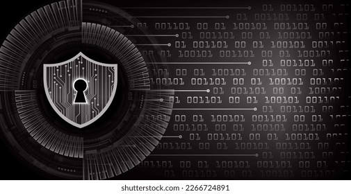 Closed Padlock on digital background, cyber security