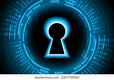 Closed Padlock on digital background, cyber security