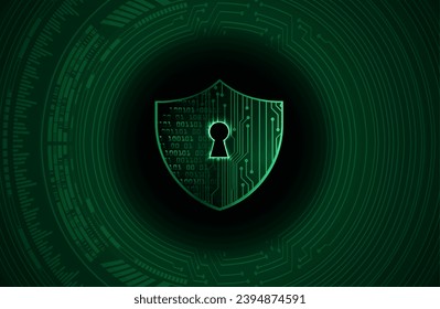 Closed Padlock on digital background, cyber security