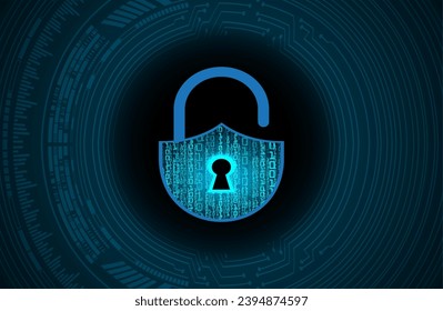 Closed Padlock on digital background, cyber security
