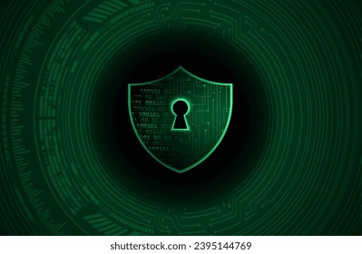 Closed Padlock on digital background, cyber security
