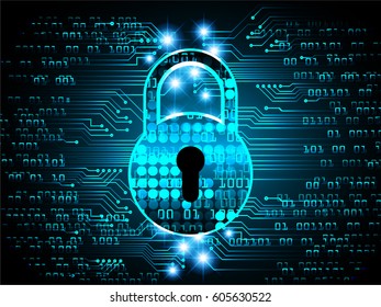 Closed Padlock on digital background, cyber security