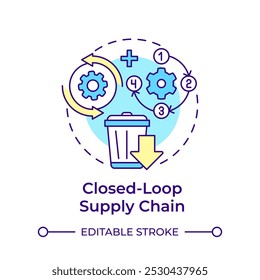 Closed-loop supply chain multi color concept icon. Reverse logistics strategy. Sustainability in business. Round shape line illustration. Abstract idea. Graphic design. Easy to use in article