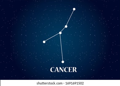 Closeup of Cancer horoscope symbol horoscope zodiac sign. Vector art EPS illustration. Cancer Star constellation isolated on beautiful starry sky, dark blue black night background with vignette