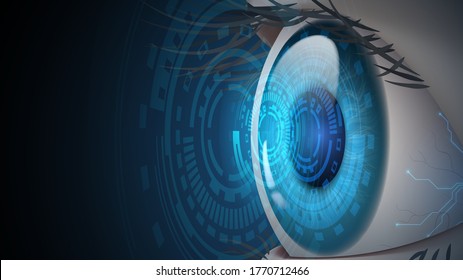 
Close-up eye of a robot or human with a blue pupil scanning an eye