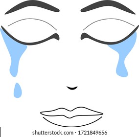 closeup face crying vector on isolated background.