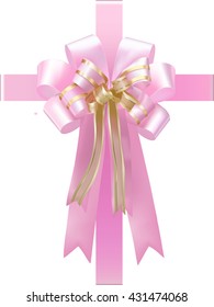 closeup of pink ribbon gift box