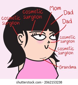 Closeup Portrait Of A Pretty Girl's Obsession With Plastic Or Cosmetic Facial Surgery Concept Card Character illustration