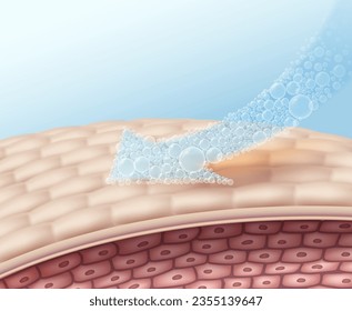 Close-up skin cleaning to remove germs and sweat stains. Vector illustration for advertising business of cosmetics, soap, facial cleansing foam.