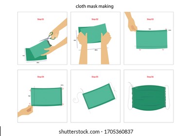 Cloth Mask - Vector, Mask Making - Vector