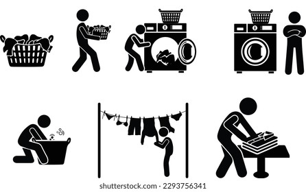 cloth wash process in washing machine. vector process for cloth wash 