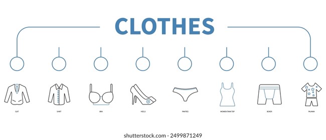 clothes banner web icon vector illustration concept