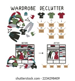 Clothes decluttering vector concept. Before: messy closet with clothes on the floor. After: an organized closet and boxes with clothes which goes to sell, keep, recycle, throw or donate.
