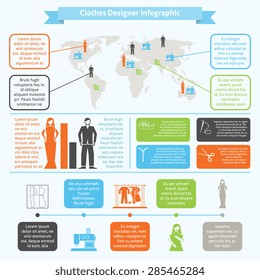  Clothes designer infographic set  with flat fashion production and development elements and world map flat vector illustration 