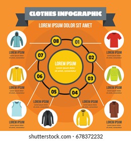 Clothes infographic banner concept. Flat illustration of clothes infographic vector poster concept for web