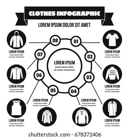 Clothes infographic banner concept. Simple illustration of clothes infographic vector poster concept for web