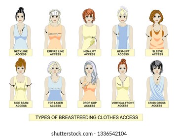 Style Tips For Breastfeeding Mothers  Breastfeeding fashion, Breastfeeding  clothes, Postpartum fashion