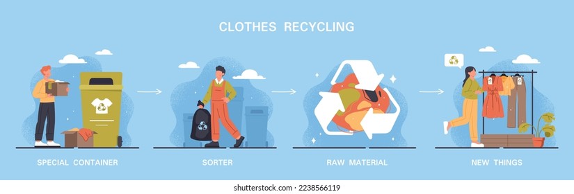 Clothes recycling infographic. Collection of graphic elements for website. Caring for ecology and nature, zero waste concept, recycle. Cartoon flat vector illustrations isolated on blue background