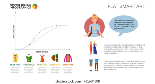 Clothing Line Chart Slide Template