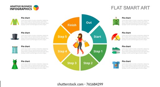 Clothing Pie Chart Slide Template