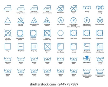 Anleitung zum Waschen der Kleidung. Wäschepflegeetikett mit Waschmaschinensymbolen, Waschmittelsymbolen und flachen Bügelsymbolen. Vektorgrafik isoliert gesetzt. Niedrig, mittelgroß, Hochtemperatur oder Hitze