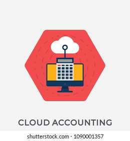 Cloud Accounting Flat Banner for Websites. Vector Illustration of a Calculator, Monitor and Cloud