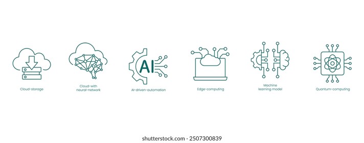 Cloud and AI Integration Vector Icons: Cloud Storage, Neural Network, AI-Driven Automation, Edge Computing, Machine Learning, Quantum Computing