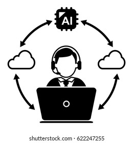 Cloud and AI Support Manager or Call center worker vector icon