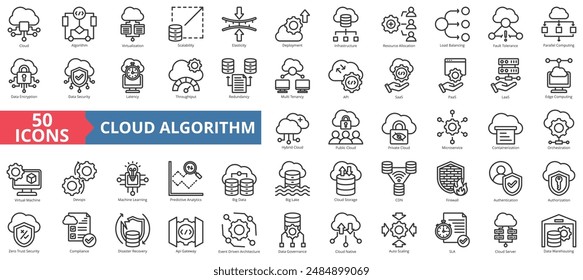 Cloud algorithm icon collection set. Containing edge computing, virtualization, scalability, elasticity, deployment icon. Simple line vector.