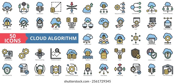 Cloud algorithm icon collection set. Containing edge computing, virtualization, scalability, elasticity, deployment icon. Simple flat outline vector illustration