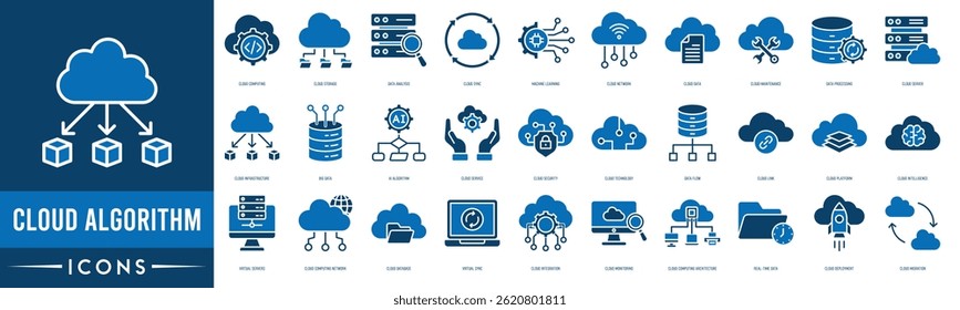 Cloud algorithm icon set. Cloud Computing, Cloud Storage, Data Analysis, Cloud Sync and Machine Learning